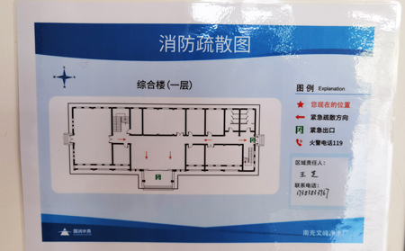 通道6S目視化設(shè)計(jì)